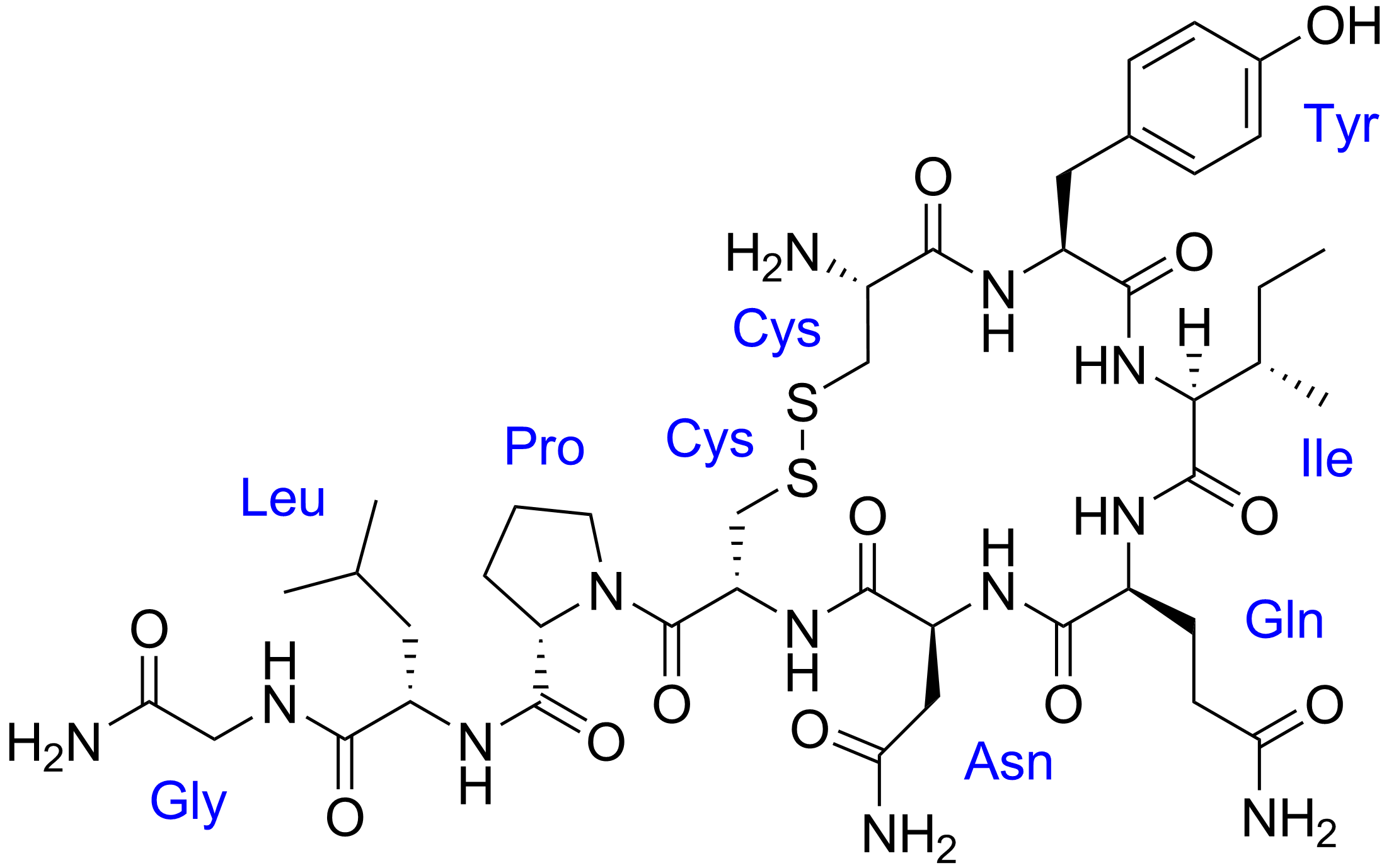 oxytocin 2mg oxytocin 2mg